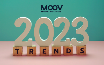 Digital marketing e le tendenze del 2023